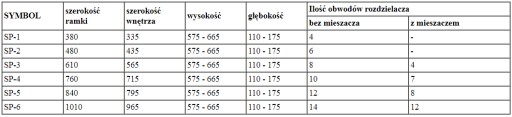 ШКАФ СКРЫТОГО МОНТАЖА ДЛЯ РАСПРЕДЕЛИТЕЛЯ НА 5–6 КОНТУРОВ