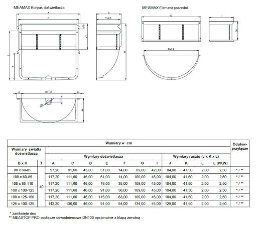 MEA MEAMAX подвальный световой колодец 100x100-125x40