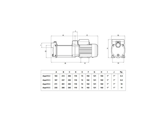 ESPA ГИДРОФОРНЫЙ НАСОС ASPRI 15 5M, INOX 230V