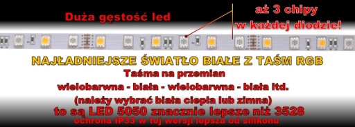 RGBW LED 5050 SET Лента 20м WHITE TOUCH Zasi