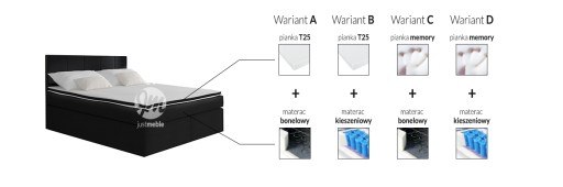 КОНТИНЕНТАЛЬНАЯ КРОВАТЬ SENIOR ВМЕСТИМОСТЬЮ 180X200, вариант A2