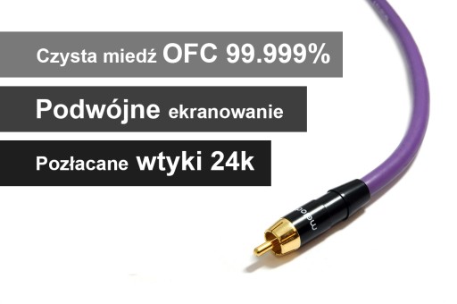 Коаксиальный кабель Coaxical 1XRCA Melodika MDCX20 2M