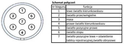 РОЗЕТКА ПРИЦЕПА, МЕТАЛЛ, 7 РАЗЪЕМОВ, 7 КОНТАКТОВ, АЛЮМИНИЙ