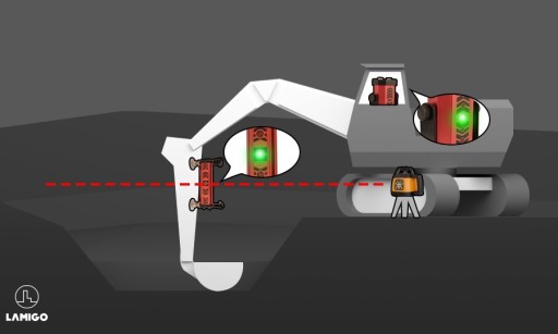 ДАТЧИК 360 градусов для лазерного уровня ЭКСКАВАТОРА