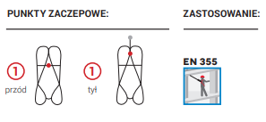 Zestaw szelki bezpieczeństwa PROTEKT BASIC 2 M-XXL