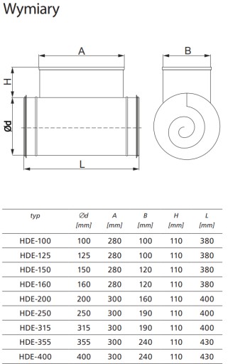 Nagrzewnica Kanałowa Fi160 Moc 1,5 KW Rekuperacja