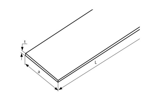 Płaskownik nierdzewny sur 20x4 AISI 304 1500mm