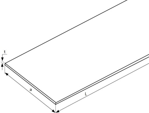 Płaskownik aluminiowy 200x20 - 150 cm