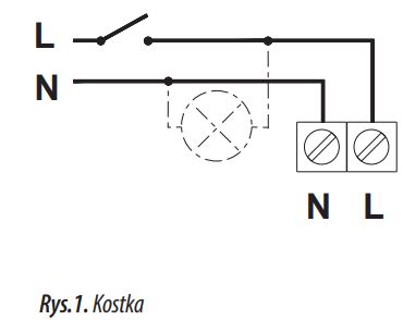 Wentylator ścienny fi 150 mm standard WA150 kostka