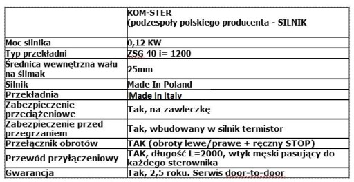 РЕДУКТОР-ПРИВОД ПОДАЧИ ПЕЧИ КОТЛА 120ВТ