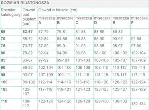 BIUSTONOSZ ERATO 90 D Czarny