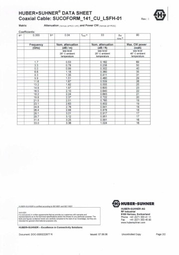 ИЗМЕРИТЕЛЬНЫЙ КАБЕЛЬ SMA постоянного тока-33 ГГц — SMA SUHNER