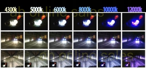 Фары ближнего света HID ксеноновые для BMW F10 F11