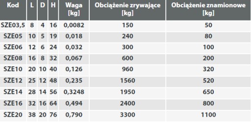 Дужка прямая, обычная, оцинкованная, 16 мм - 1 шт.