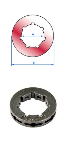 Круг | Звездочка | Кольцо пилы NAC 0.325