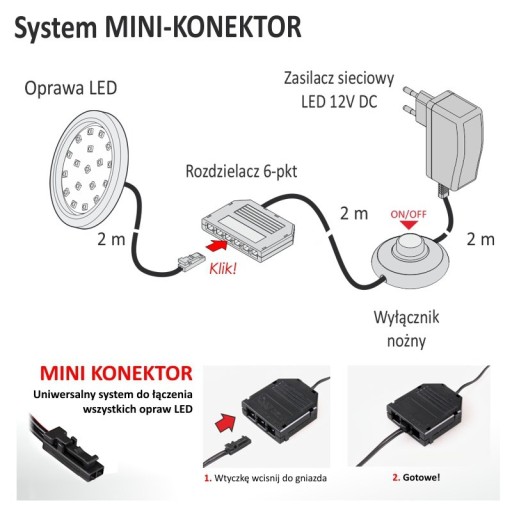 Oprawa LED ORBIT 3W 12V biały ciepły BIAŁA