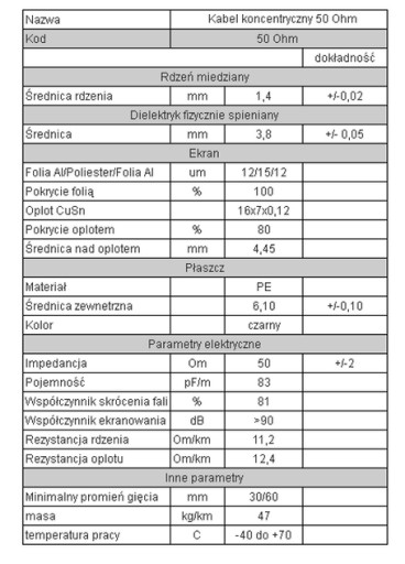 1 метр коаксиального кабеля к усилителю GSM