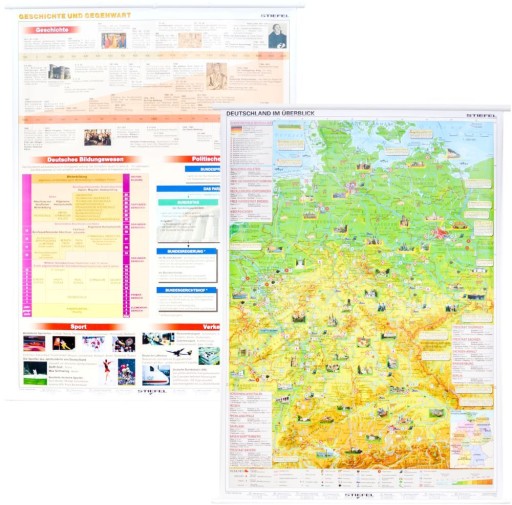 NIEMCY MAPA ŚCIENNA FIZYCZNA / PODSTAWOWE FAKTY