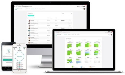 Comarch TNA - system rejestracji czasu pracy RCP