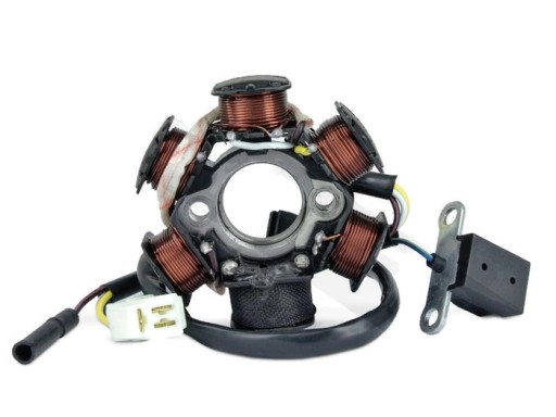 Модель Peugeot Jetforce Ludix stator