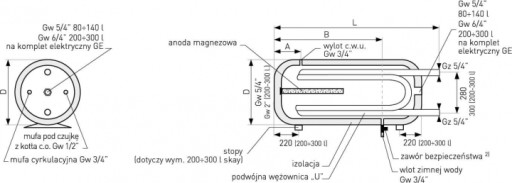 Galmet Wymiennik C W U Z Wezownica Typu U 140 L Allegro Pl