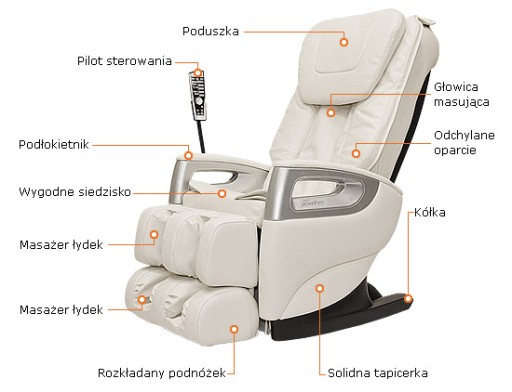 Fotel Masujacy Pro Wellness Milan Z Mega Masazem 7730975437 Allegro Pl