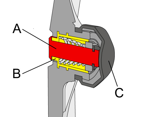 BLOCK SHOCK ABSORBER FROM PROTECTION HONDA CR CRF ZETA photo 3 - milautoparts-fr.ukrlive.com