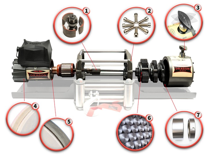 10T WYCIAGARKA DRAGON 24V ELECTRICAL WCIAGARKA LINOWA LEBIODKA SYNTETYCZNA photo 9 - milautoparts-fr.ukrlive.com