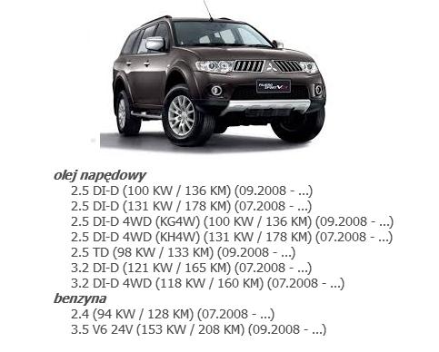 фото №11, Воздуходувка вентилятор l200 pajero sport łódź