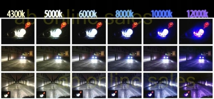 фото №5, Світла ближнє лампочки набір hid ксенон bmw e60 e61 ксенони ксенон ксенони