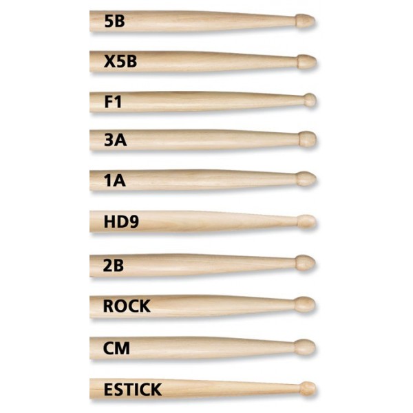 Размер палочек. Vic Firth 5b American Classic 5b матовые. Барабанные палочки 5b размер таблица. Толщина барабанной палочки 2b. Размеры у 5в барабанные палочки.