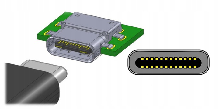 Usb c карта расширения